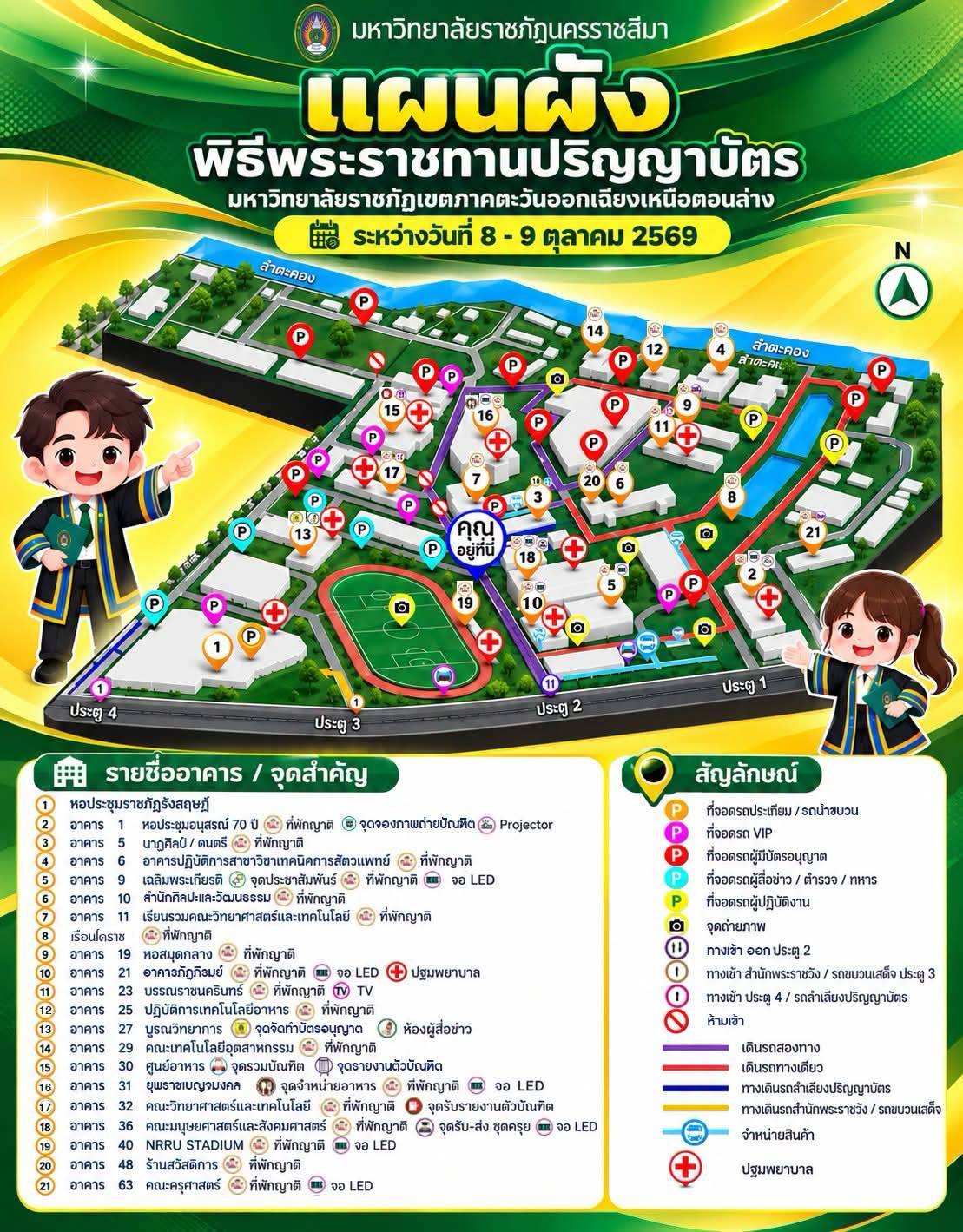 แผนผังพิธีพระราชทานปริญญาบัตร มหาวิทยาลัยราชภัฏนครราชสีมา